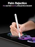 Stylus Pen for iPad (2018-2025), USB-C Fast Charging Pencil, Pixel-Perfect Tilt Sensitivity for Apple iPad 11/10/9/8/7/6/A16, ipad Mini 7/6/5, Air M3/M2 11"/13"/5/4/3, i-Pad Pro M4 13"/12.9″/11″ - Image 7