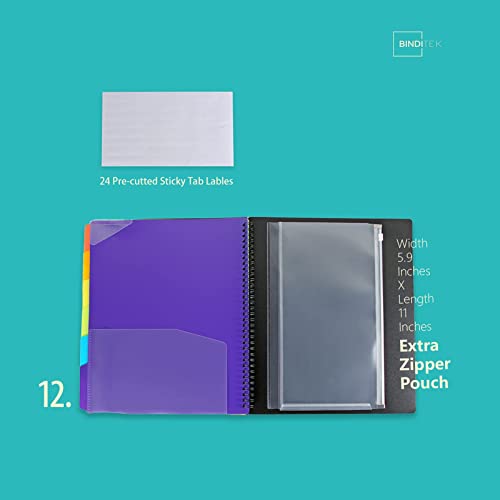 Binditek 12 Pocket Poly Project Organizer With 6 Dividers, Folder Organizer Binder With Front Cover Pocket, Metal Wire Binding Spine, Letter Size #TOP5