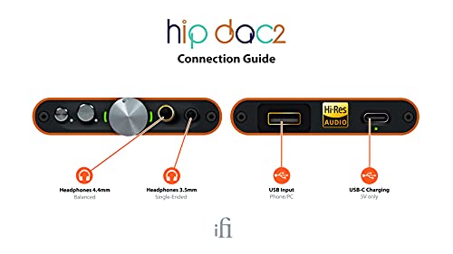 iFi Hip-dac2 - Portable Balanced DAC Headphone Amplifier for Android, iPhone with USB Input Only/Outputs: 3.5mm Unbalanced / 4.4mm Balanced – MQA Decoder