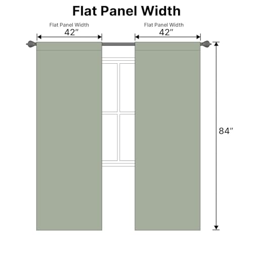 Image of H.VERSAILTEX Blackout Curtains Thermal Insulated Window Treatment Panels Room Darkening Blackout Drapes for Living Room Back Tab /Rod Pocket Bedroom Draperies (2 Panels, Cyan, 42 x 84 Inch)