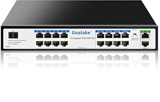Goalake Unmanaged Switch Poe Gigabit a 19 Porte, 16 Gigabit Poe+ Fino a 240W, ogni porta fino a 30 W, IEEE 802.3af/at, VLAN, Protezione da Sovraccarico, Plug&Play, Montaggio Desktop o Rack