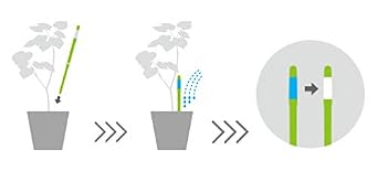 Sustee Aquameter (Medium White Refillable - Bundle of 2) - House Plant Soil Moisture Meter, Humidity Sensor Probe, Water Level Indicator - Best for Indoor Potted Plants