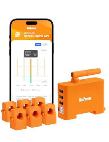 Refoss EM06P Smart Meter 3 Phasen, 6-Kanal WLAN Stromzähler mit Open API