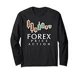 Trading Mindset Collective