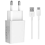 Lieferumfang: 1x TelefonMax Netzteil 1x Schnellladekabel typ C Industrieverpackung(Polybeutel)/ 1x TelefonMax Displaytuch