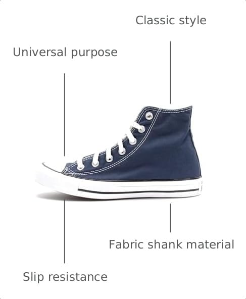 Image of Converse Chuck Taylor All Star Low Top Sneaker