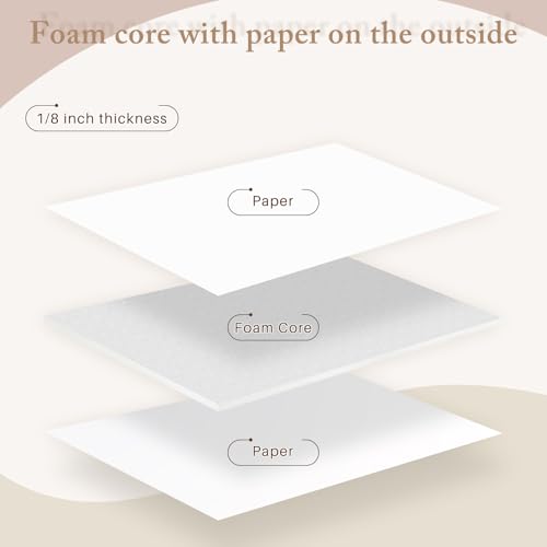 AUEAR, 10 Pack 16x20 White Foam Boards, Foam Core Poster Board for Display, Mounting, Print, Presentation and Projects, 1/8'' Thick by AUEAR - Image 3