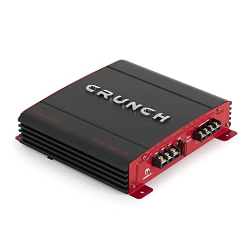 Crunch PX 1000.2 Power Amplifier (Class Ab, 2 Channels, 1,000 Watts Max)
