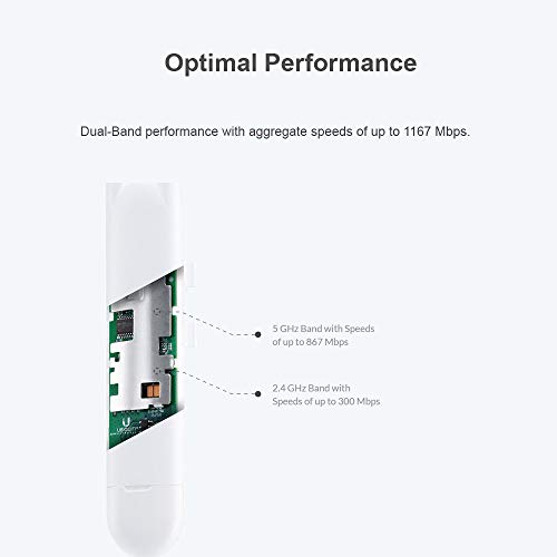 Ubiquiti-Networks-UAP-AC-M-US-UniFi-AC-Mesh-Wide-Area-InOut-Dual-Band-Access-Point-US-Version 31sTKZKdyVL