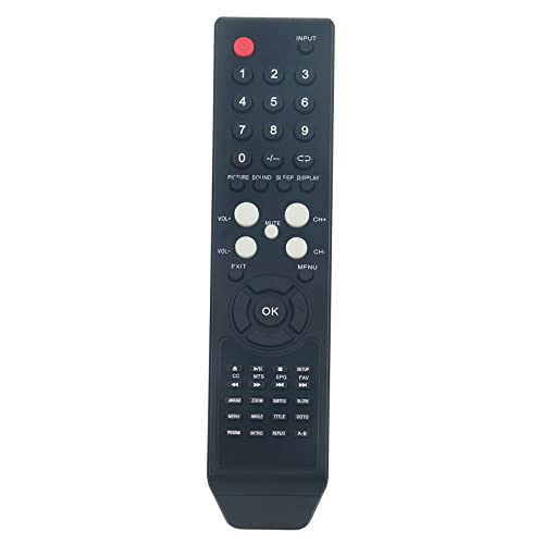Télécommande RC3011V ALLIMITY réactive sans programmation TV Viore - 4