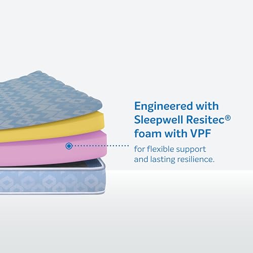Image of Sleepwell Ortho Mattress | Queen Size 84x66x8 Inch | Medium Firm Orthopedic Spine Support | Pressure Point Relief | Resitec Foam with VPF | Neem Fresche Anti-Microbial | 10 Years Warranty