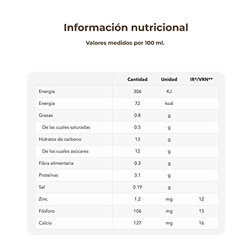 ColaCao Energy Shake 750 ml - Image 7