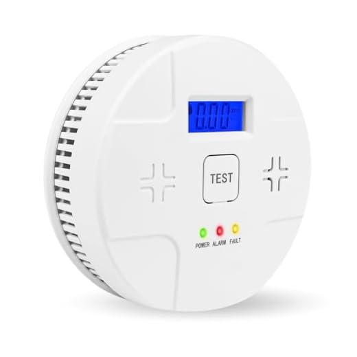 2 in 1 Co & Smoke Detectors, Battery Operated Smoke and Carbon Monoxide Detector, Sound Alarm, for Home, Depot, Office