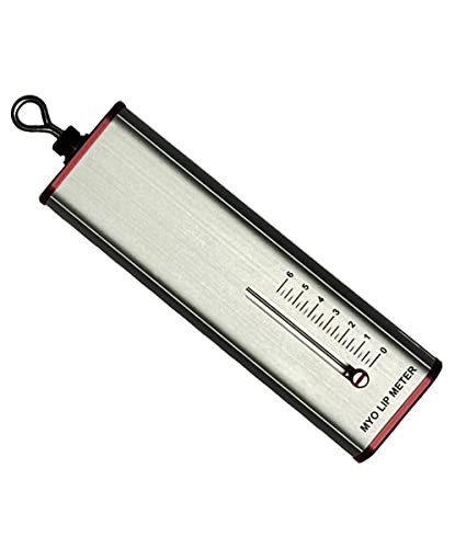 Myo Lip Meter