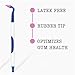 Gum Stimulators 4 Pack - Dental Plaque Remover Tool, Gum Brush, Gum Dental Picks - Rubber Tip Stimulator, Latex-Free, Pack of 4