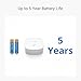 YoLink Water Leak Starter Kit: Hub + 4 Leak Sensor 4 (105 dB Siren), LoRa Long-Range, App/SMS/Email Alerts, D2D Offline, 2 AAA Up to 5-Year Battery, Works with Alexa/IFTTT/Home Assistant