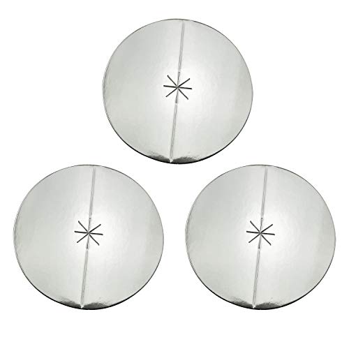 Best Candle Drip Protectors 2024 Where to Buy?