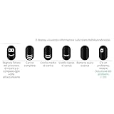 DIERRESTORE B0DZP4HBNY lato 4