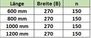 Gitterroststufe Treppenstufe feuerverzinkt 270mm SET Tiefe (1200x270mm)