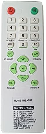 Ehop IT-2640 Compatible Home Theatre Remote Control for INTEX 2650,4040F Avoir-IT5060 SFB/Pro-Logic/USB Tuning/Claron/Dapic/Bang/FM/USD/SD