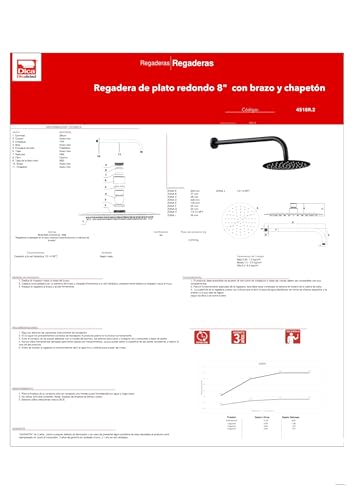 Regadera redonda grande 27 Imagen adicional