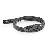 dmx audio Für die ETEC Audio-Kabel wird ausschließlich sauerstofffreies Kupfer verwendet. Dies sorgt für langlebige, gleichbleibende hohe Qualität und schützt vor Korrosion.