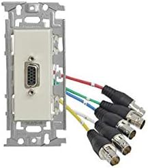 Kampinis priekis view of the AV outlet plate with VGA and BNC cables.
