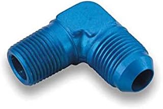 Big End Performance 12222 NPT Adapter