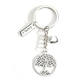 Tree of Life Keychain,Family Keychain for Women Men,Tree of Life Charm for Birthday Christmas Thanksgiving Mother Day