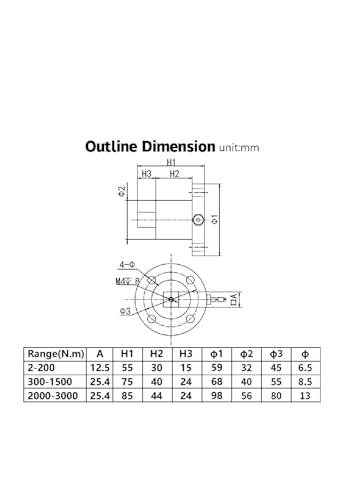 Capteur de couple statique à haute étanchéité IP65 pour mesure de force 50NM - 3