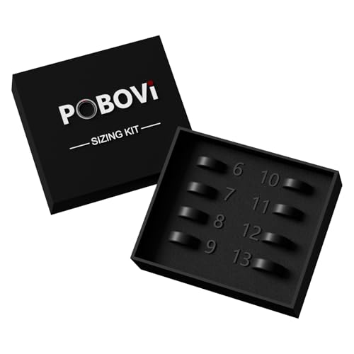 Sizing Kit