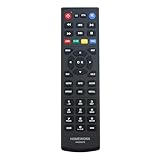 Mediasonic Remote Control for HW250STB | HW135STB