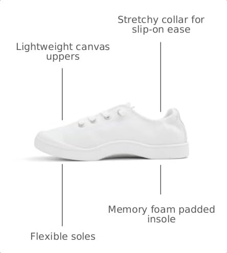 Image of Roxy Bayshore Plus II