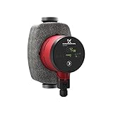 Grundfos