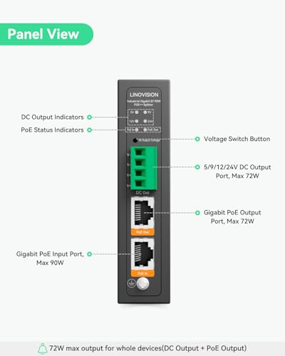 Image of Linovision Industrial Gigabit 90W POE++ Splitter with IEEE802.3bt PoE and DC 5 /9 /12 /24V Output, Din Rail Mounting, Power Supply for PTZ Cameras, Access Control Systems