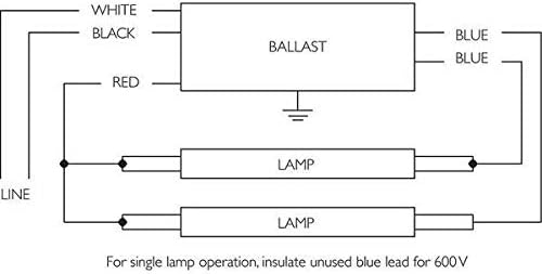 ICN-2P60-N 135/137 Watts, 1 or 2 Lamps, Electronic Ballast