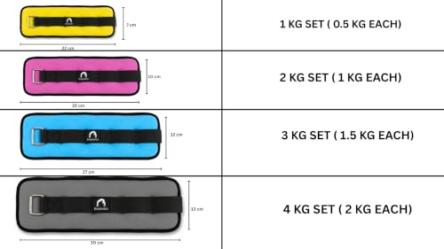 Image of Bodylastics Ankle & Wrist Weights Pair for Legs & Arms, Neoprene Adjustable Strap for Men & Women, Soft & Durable for Fitness, Walking, Jogging, Aerobics, Gym & Strength Training