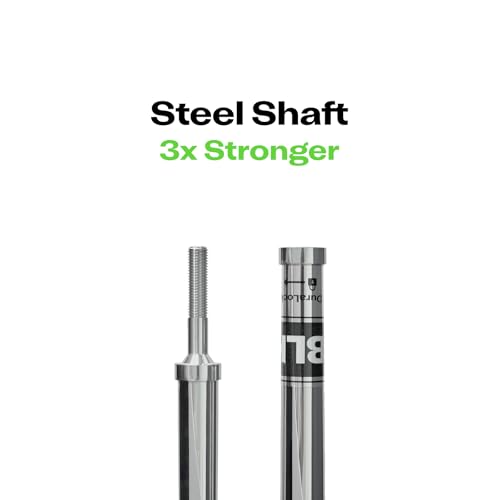 Q Gen 2 Adjustable Club