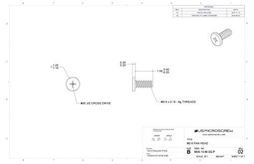 M0.6-0.15 x 1.5mm Machine Screw Stainless Steel Pan Head Phillips Drive (100 pcs) - M06-15-M-SS-P