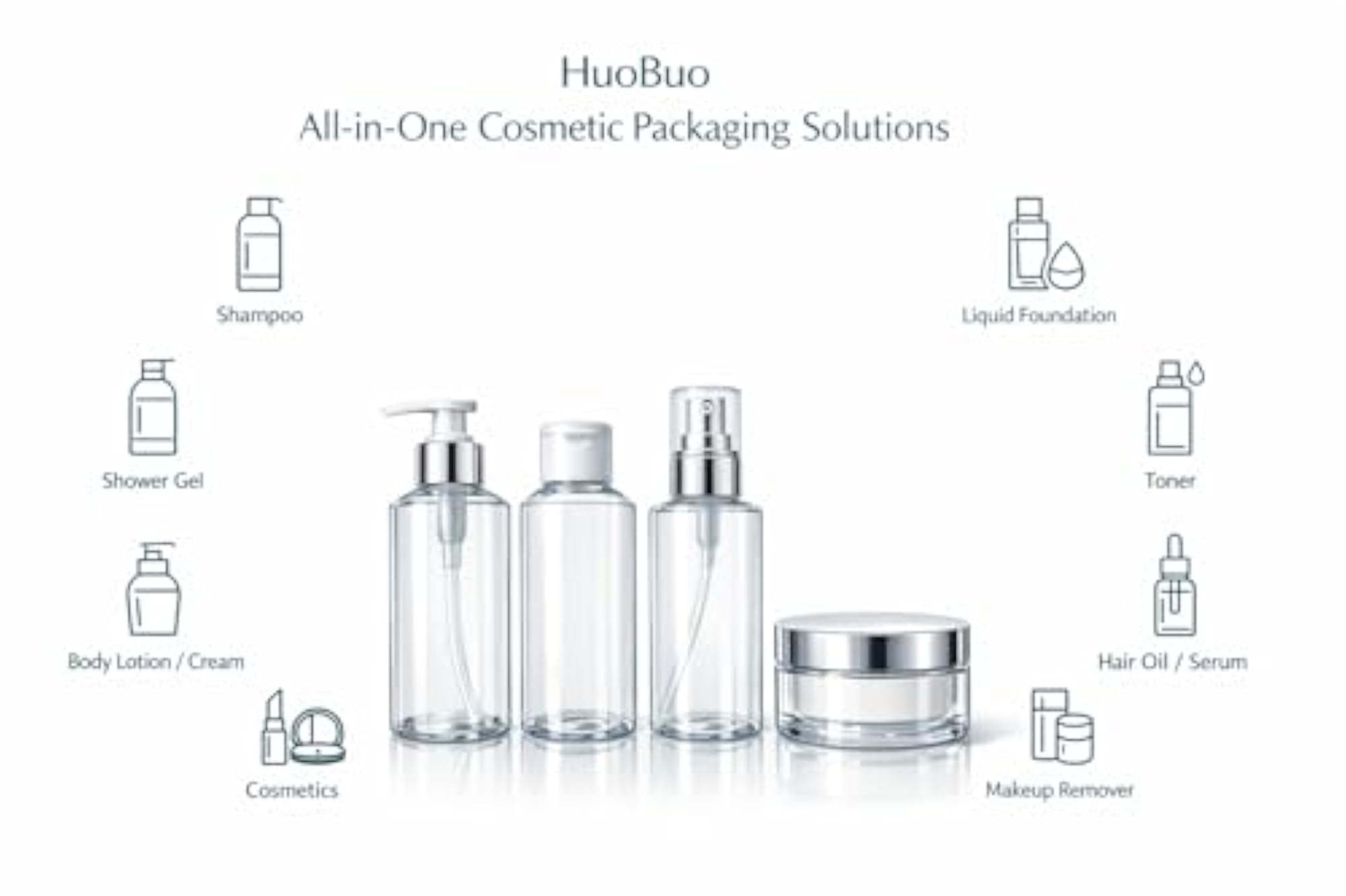 9 Piece Refillable Travel Bottle Kit for Toiletries