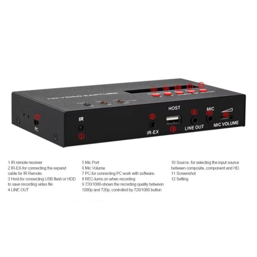 Grabación programada 1080P con ezcap283S para capturar vídeo analógico y digital 5