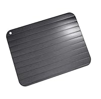 Wxinsheng Schnelle Auftauplatte,Auftauplatten Auftauen Tablett,Fleisch Auftauplatte Aluminium Auftau Tablett Defrosting Tray Fast Abtauung Tablett für Fisch Fleisch Geflügel (23 x 16.5 x 0.2cm)