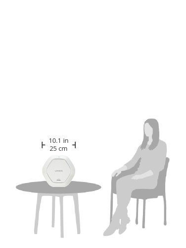 Image of Linksys LAPN600: Wireless Business Access Point, Wi-Fi, Dual Band 2.4 + 5 GHz N600, PoE, Range Extension via WDS and Workgroup Bridge (White)