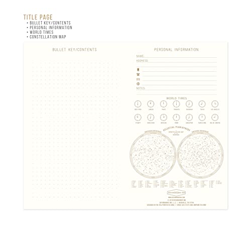 DesignWorks Ink Cloth Hardcover Journal (5.125 x 8.25), Blush - Faces, 5.125" x 8.25" - Image 4