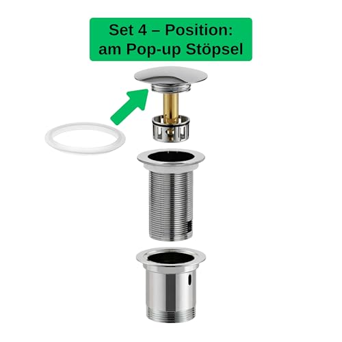 Ersatzdichtung für Pop-Up Abfluss Garnitur, 2-teilig, Dichtungsringe aus Silikon, Pop-Up Reparatur Verschluss Dichtung, Ablaufgarnitur Lippendichtung, O-Ringe Dichtung Ablassventil Popup, Push-Up Seal