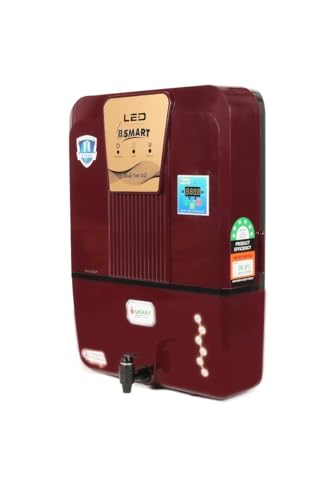 Product Variant View