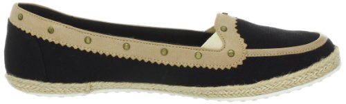 Image of Sugar Women's Show It Off Flat