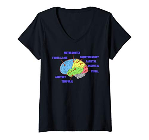 Womens IB Psychology & AB Psychology Psychologist Study Of Brain V-Neck T-Shirt