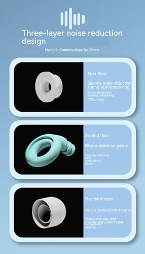 Image of Appli Quiet Ear Plugs For Noise Reduction Super Soft,Hearing Protection In Flexible Silicone For Sleep,Noise Sensitivity & Flights - 6 Ear Tips In S /M /L 28Db Noise Cancelling (Blue)