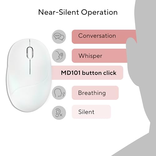 Image of ASUS MD101 Fragrance Mouse, Dual-Mode connectivity, Adjustable DPI Upto 2400, PTFE Mouse feet, Refillable Fragrance Design, Silent Clicks, Upto 12-Months Battery*, Iridescent White, Lightweight 67.6g